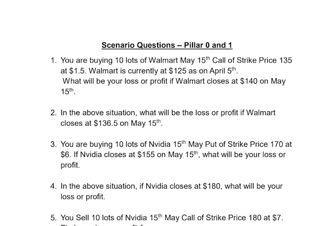 design advanced derivatives trading strategies